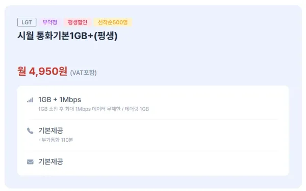 시월 통화기본 1GB+ 평생