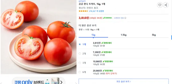 쿠팡)곰곰 완숙 토마토, 1kg, 1개 원산지: 컨텐츠 참조 3,810원 (100g당 381원)무배