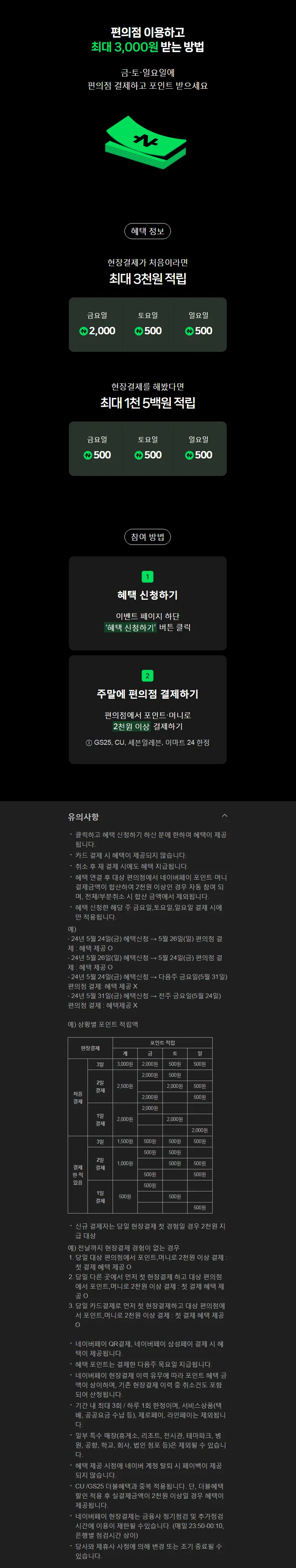 네이버 이번 주말 편의점은 네이버페이!