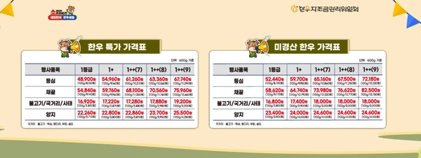 대한민국이 한우먹는날 할인전