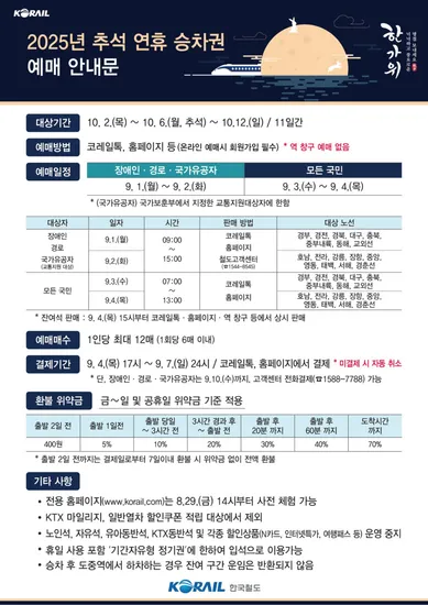 코레일 2025년 추석 열차 예매