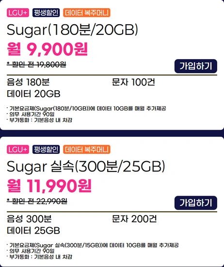 알뜰폰 평생 20GB, 25GB