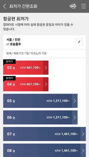 인천 -  하와이 왕복 항공권