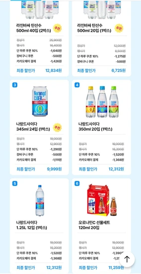 나랑드 사이다 제로 345ml*24입