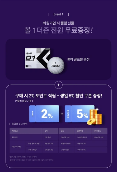 골프공+골프장갑