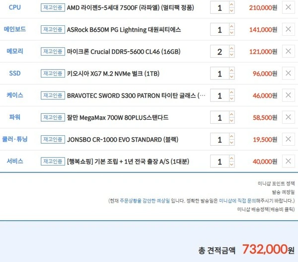 5500GT 내장그래픽 ~ 6600 4060 5060ti 5070 5070ti 5080 완본체