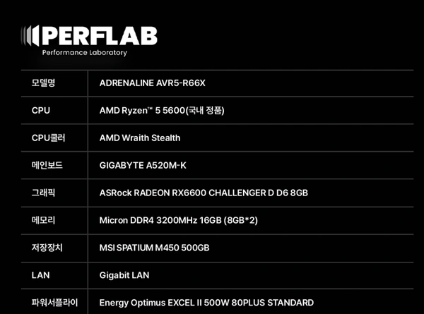 RX6600/RX7600/5060Ti/5070/5070Ti/5080완본체 7종