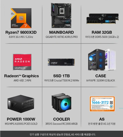 9800X3D 반본체, X870E 보드