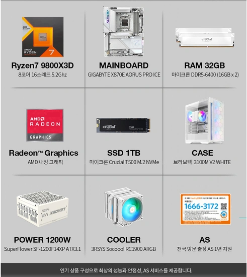 9800X3D 반본체, X870E 화이트 구성