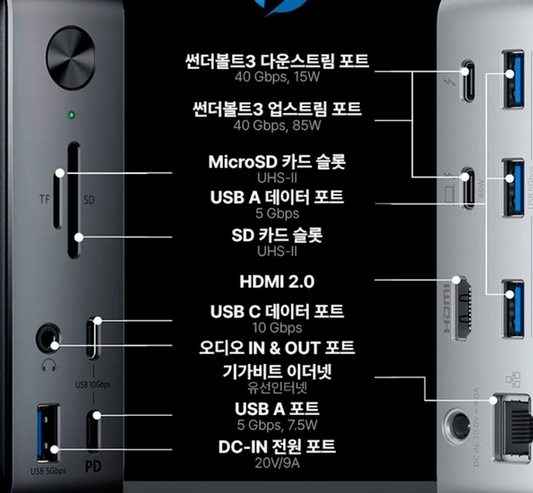 Anker 577 도킹 스테이션 13 in 1 85w C타입충전