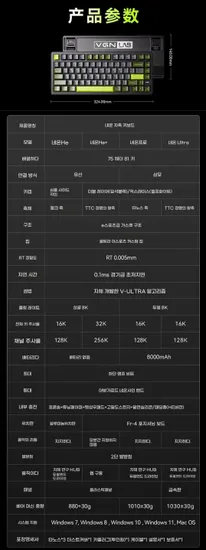 VGN Neon75 pro 8k 유무선 자석축