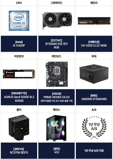 12400F + 5060 ~ 7800X3D + 5070TI, 783D,983D 반본체