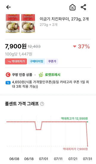 이금기 치킨 파우더, 273g, 2개