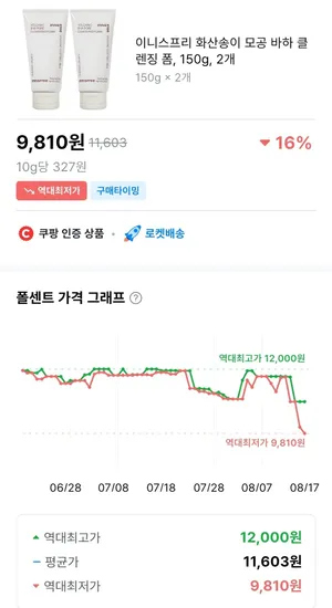 이니스프리 화산송이 모공 바하 클렌징 폼 150g 2개