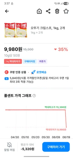 쿠팡 오뚜기 크림스프 2개 9980원 핫딜~~
