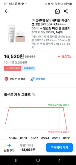 쿠팡] 달바 워터풀 에센스 선크림 SPF50+ PA++++ 50ml 밸런싱 비건 젤 클렌저 3ml x 3p, 50ml 16520원