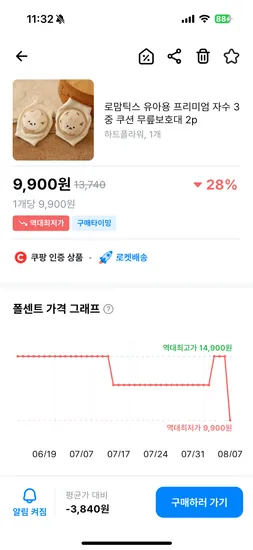 로맘틱스 3중 쿠션 무릎보호대 2p