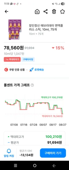 장인정신 아연 면역플러스 스틱형 75개