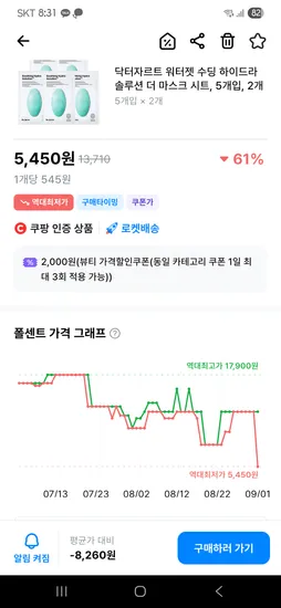 닥터자르트 마스크팹 10매
