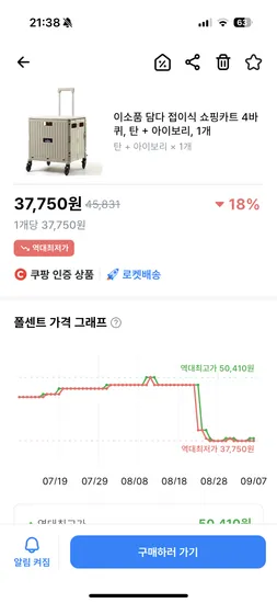 이소품 담다 접이식 카트