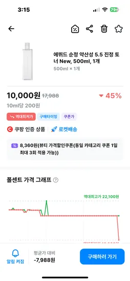 에뛰드 순정 토너 500ml