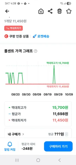시모무라 와이드 양배추 채칼 안전홀더 세트 FSW-01