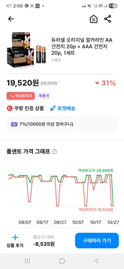 듀라셀 오리지널 알카라인 AA 건전지 20p AAA 건전지 20p 1세트