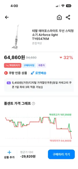 테팔 에어포스라이트 무선 스틱청소기 Airforce light TY6547KM