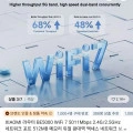 XIAOMI WIFI 라우터 B5000($26.32),B5000 신제품($33.12), B7000($92.6)