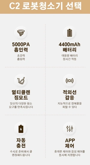 PrettyCare 스마트 물걸레 로봇청소기(129,900원/무배)4