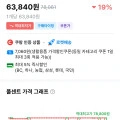 한샘 메쉬형 양날개 플러스 건조대 ( 63,840/와우무료 )