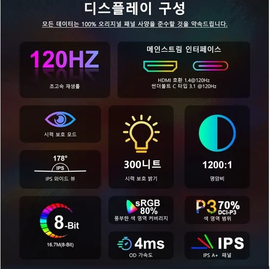 제우스랩 15.6inch 120hz IPS 휴대용 모니터 (97,000원/무료)2