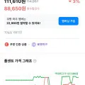 옵티멈뉴트리션 플래티넘 하이드로웨이 프로틴 1.64kg