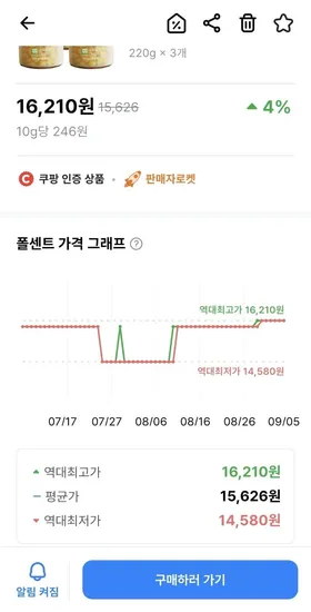 유기농 스위트콘 220g 3개
