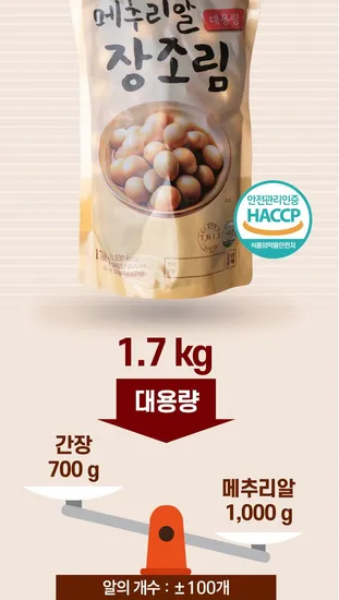 메추리알 장조림 1.7kg