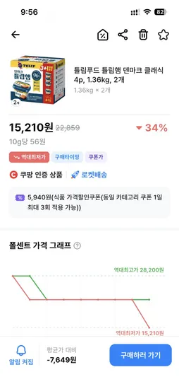 덴마크 튤립햄 30g 4p 2개