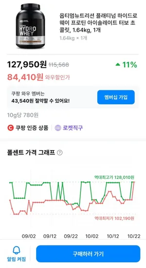옵티멈뉴트리션 플래티넘 하이드로웨이 아이솔레이트 1.64kg