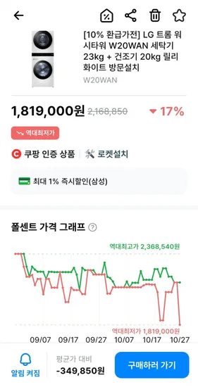 LG 트롬 위시타워 W20WAN 세탁기 23kg 건조기 20kg