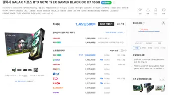 라이젠9-6세대 9950X3D 외 CPU, GPU 외 다양
