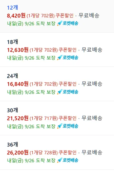 짜파게티 범벅 미니 컵라면 70g 12개