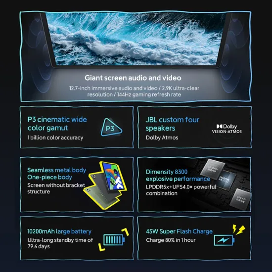 샤오신 LEGION Y700 4세대 12.7 프로GT 요가패드 외 다양 4종