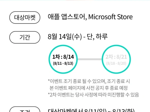 마소 스토어, 애플 앱스토어 50퍼 할인 (최대 5만원 한도)