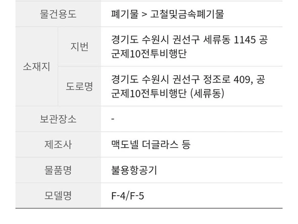 F-5 전투기 9대 13,075,000원