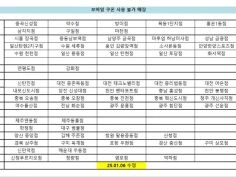 피자마루 체다피자/페퍼로니 치즈폭탄 피자 30% 할인(1/11~15)