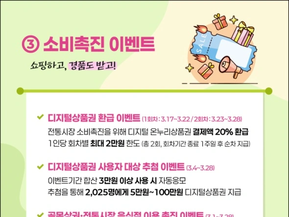 3월 동행축제 디지털온누리 상품권 사용액 20% 환급행사